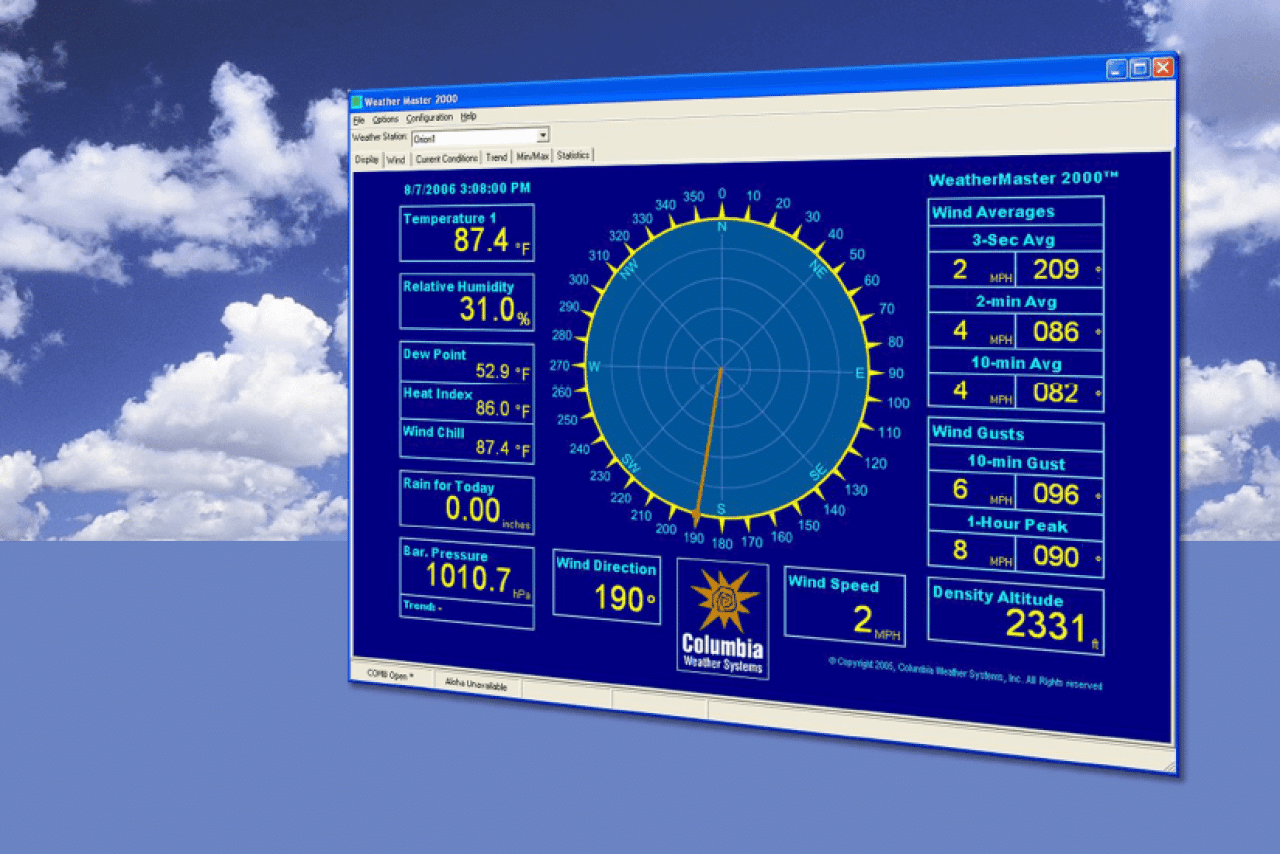 Aplikasi Software Cuaca 2024