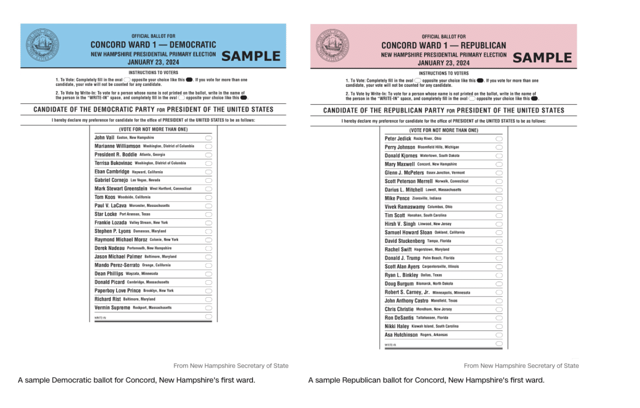 Biden Replaced On Ballot