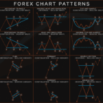 A Book Broker Forex 2024