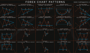 A Book Broker Forex 2024