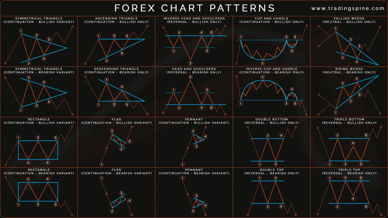 A Book Broker Forex 2024