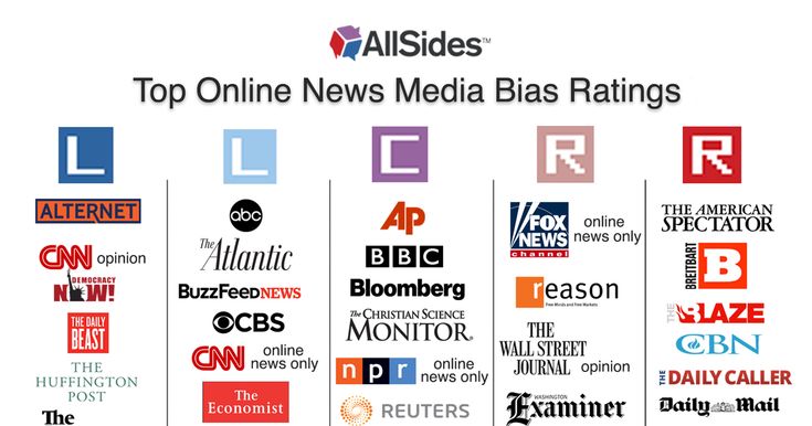 Bias politics reliability evaluate broadcasters