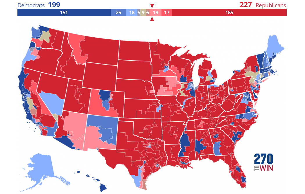 Polling Results