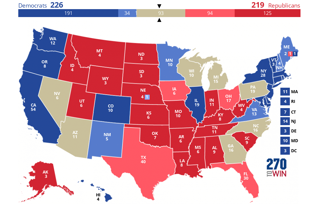 2024 United States Presidential Election Polls