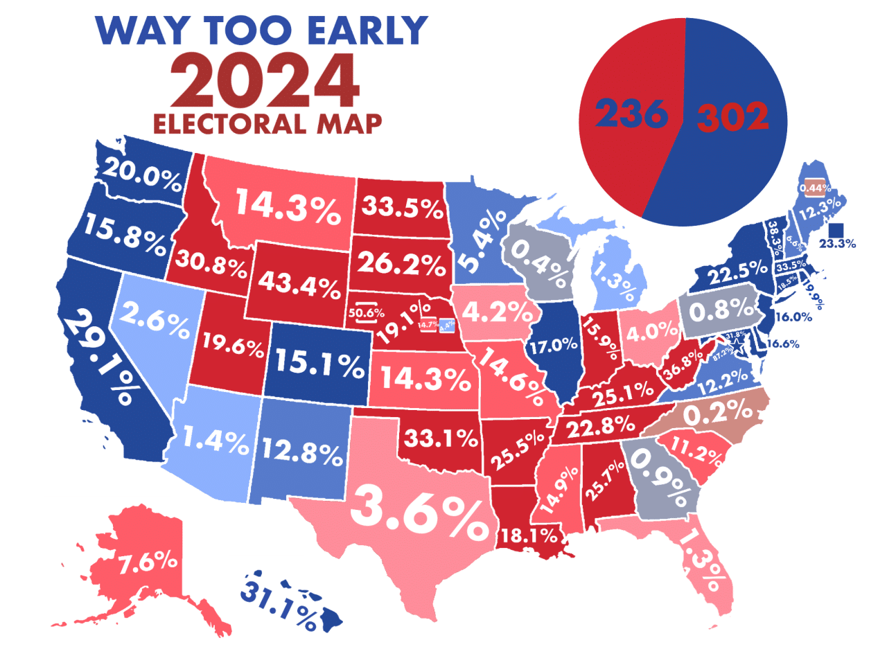 2024 In The United States