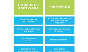 Software Vs Firmware 2024