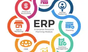 Software Aplikasi Erp 2024