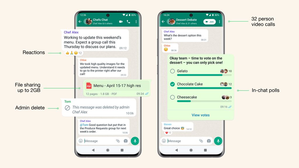 Bergabung Dengan Grup Obrolan Whatsapp Pada Perangkat Android  2024