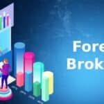 Broker For Forex 2024