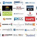 Daftar Broker Forex Indonesia 2024