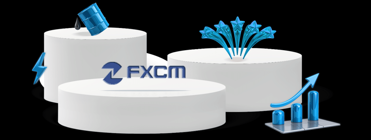 Fxcm Broker Forex 2024