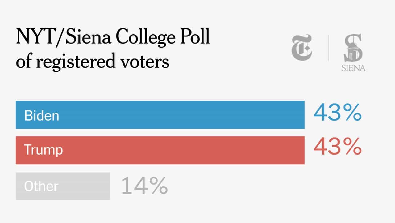 Presidential monroe battleground surprise emerges pa race county