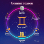 Hal Yang Menunjukkan Ketertarikan Wanita Gemini Kepada Anda  2024