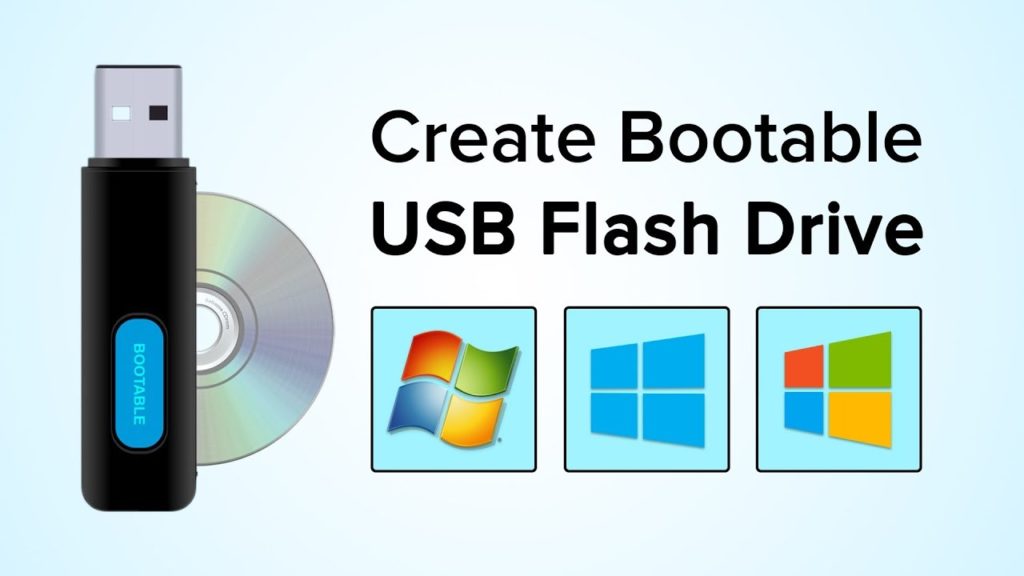 Software Bootable Flashdisk 2024