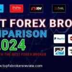 Mejor Broker Forex 2024