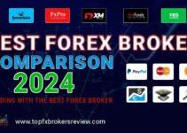 Qual’è Il Miglior Broker Forex 2024