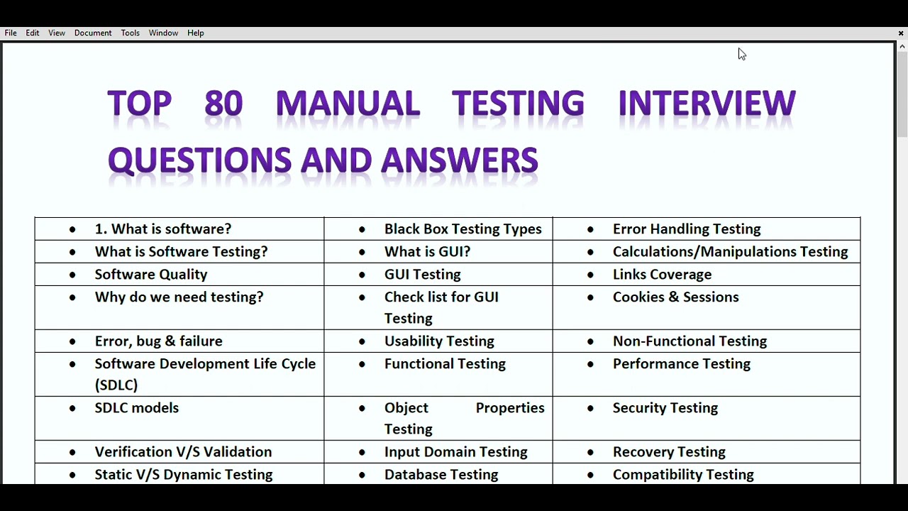 Software Testing Interview Questions 2024