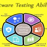 Software Testing Course 2024