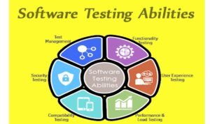 Software Testing Course 2024