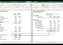 Software Akuntansi Berbasis Excel 2024