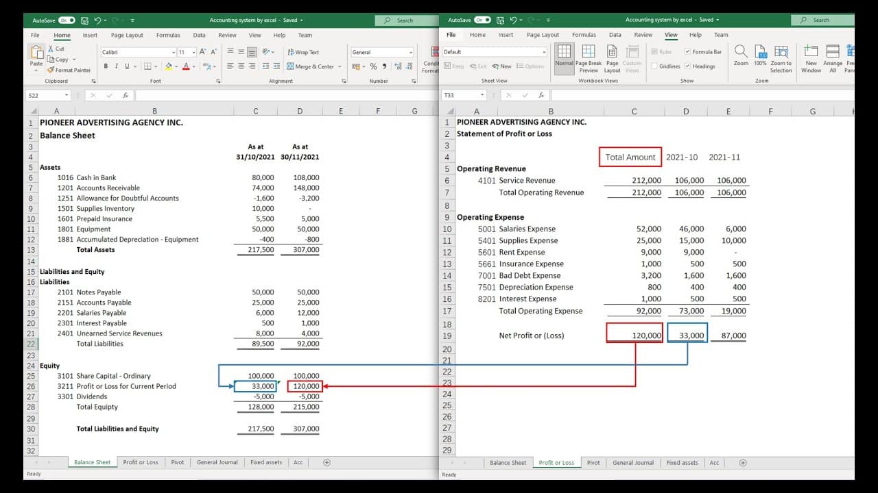 Software Akuntansi Berbasis Excel 2024