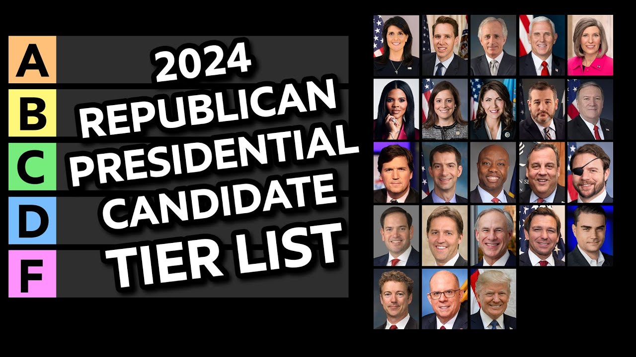 Republican Presidential Candidates Poll