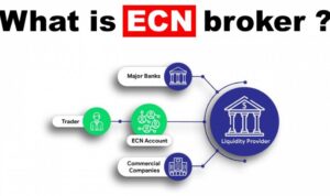 Broker Forex Ecn Adalah 2024