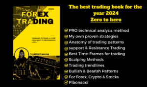 Broker Forex Dan Crypto 2024