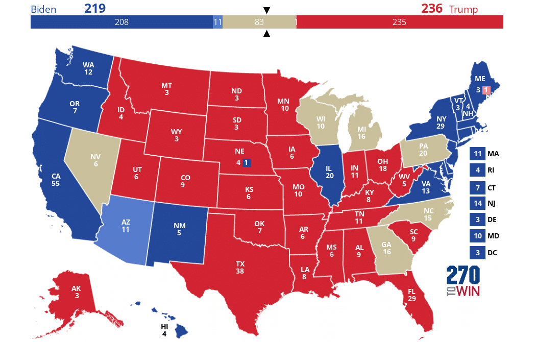 2024 United States Primary Elections Winner