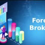 Unregulated Broker Forex 2024