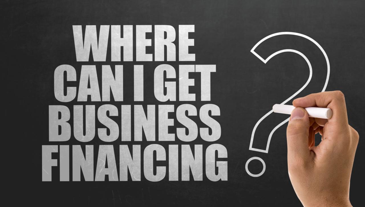 Small Business Loans Financing 2024