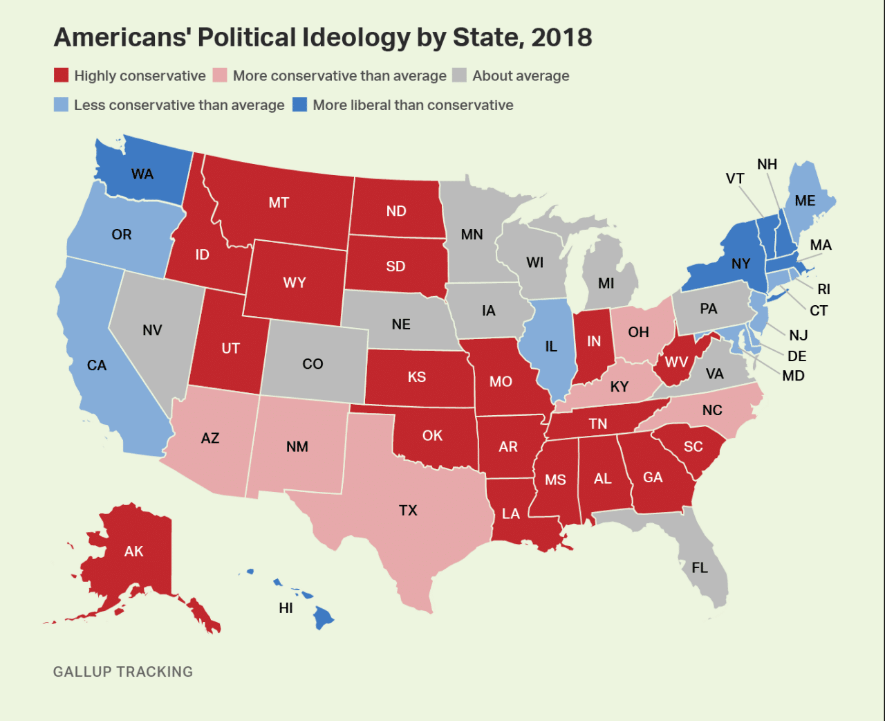 Liberal morning sunday sense make dominated republicans shows common again