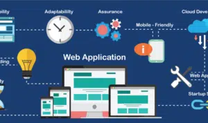 Software Aplikasi Yang Digunakan Untuk Mengakses Internet Dan Atau Membuka Halaman Website Adalah 2024