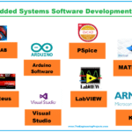 Software Yang Digunakan Untuk Mendukung Embedded System Disebut 2024