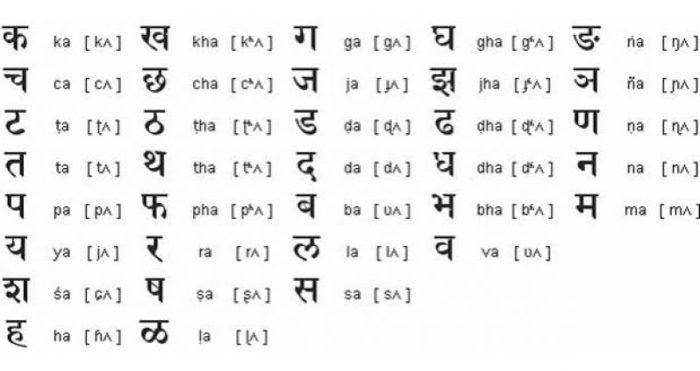 Is google translate sanskrit 2024